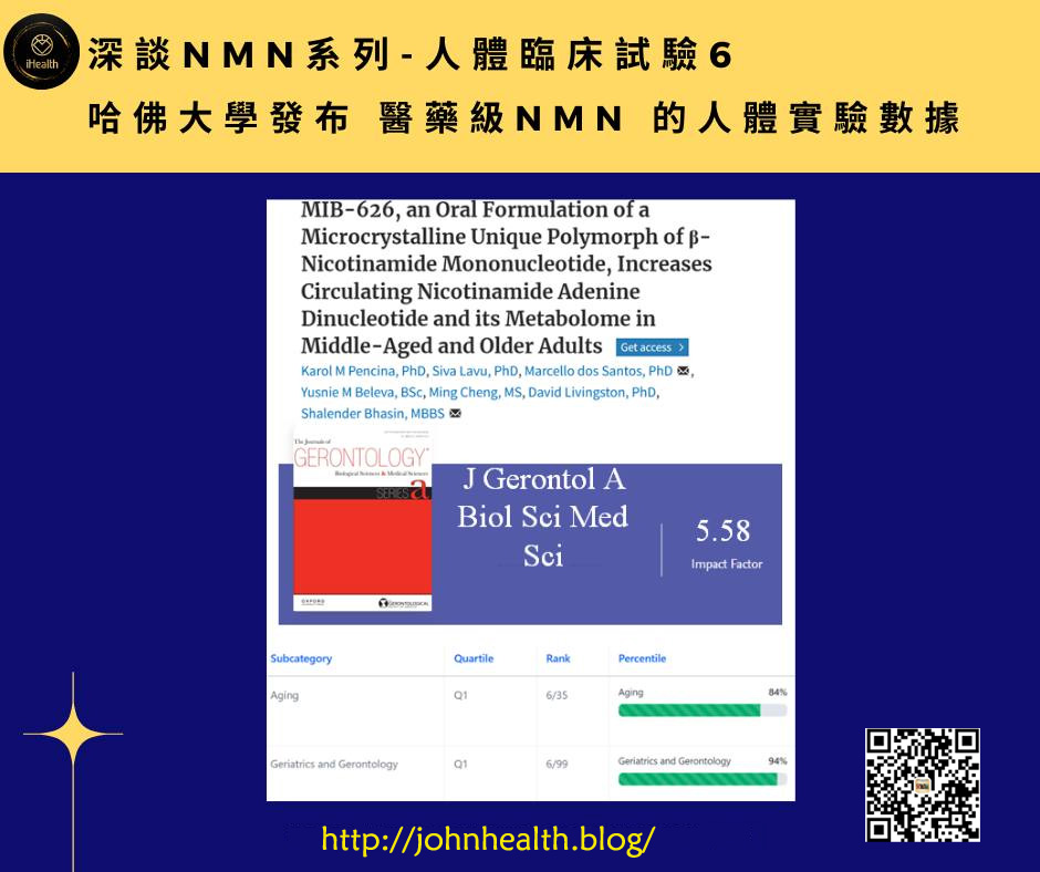 《深谈NMN系列-人体临床试验-6》哈佛大学发布 医药级 NMN 的人体实验数据