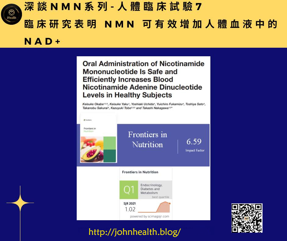 《深谈NMN系列-人体临床试验-7》临床研究表明 NMN 可有效增加人体血液中的 NAD+