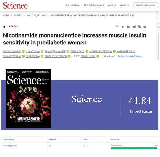 《深谈NMN系列-糖尿病-2》 NMN增加糖尿病前期女性的肌肉胰岛素敏感性