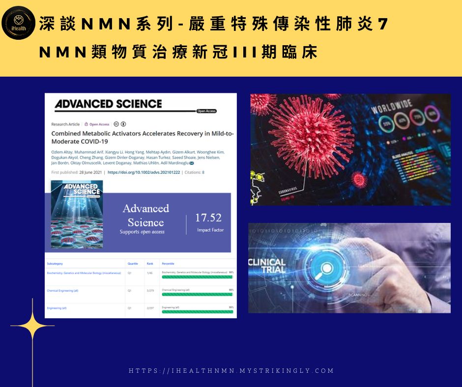 《深谈NMN系列-严重特殊传染性肺炎7》NMN冶疗新冠三期临床