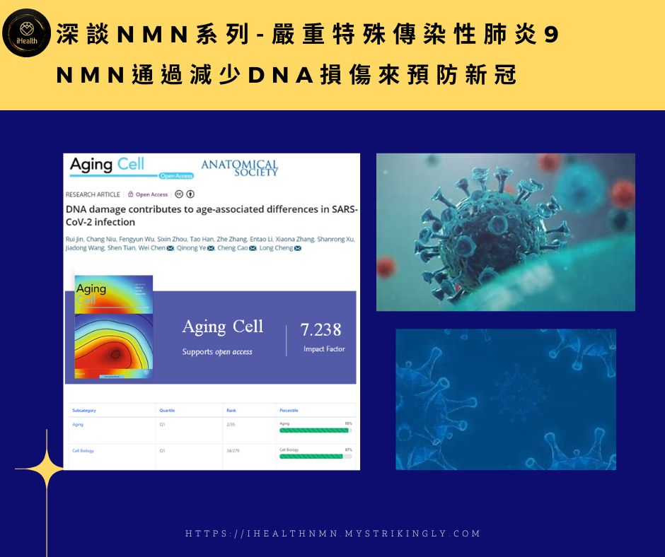 《深谈NMN系列-严重特殊传染性９》 NMN通过减少DNA损伤来预防新冠