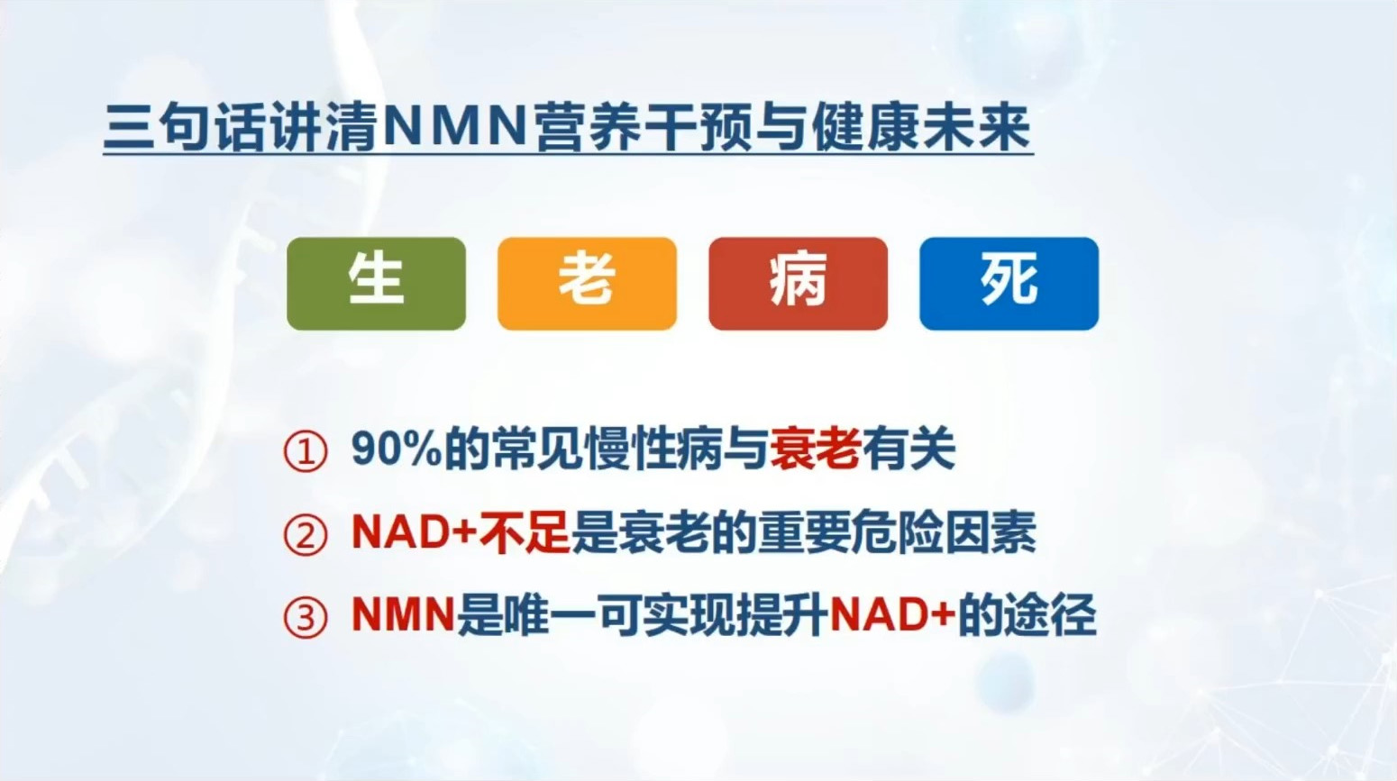 三句话讲清NMN营养干预与健康未来