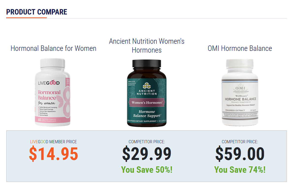 New products :Hormonal Balance for Women